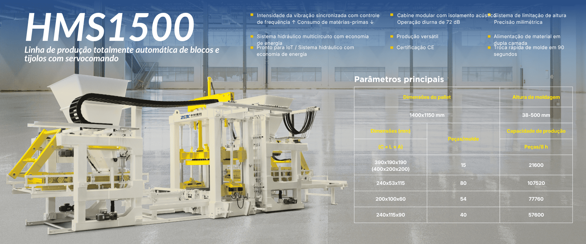 Ficha técnica da linha de produção totalmente automática de blocos/tijolos com servoacionamento ZCJK HMS1500